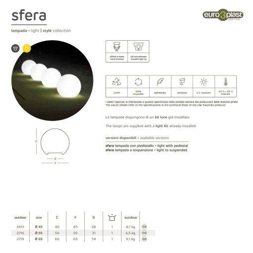 SFERA Light 