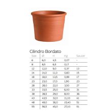 Cilindro Bordato cilinderes agyagcserép