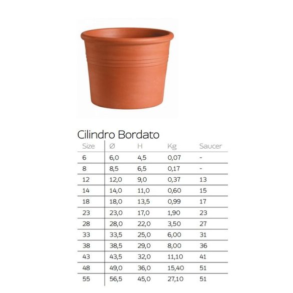 Cilindro Bordato cilinderes agyagcserép