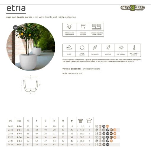 Etria Vaso
