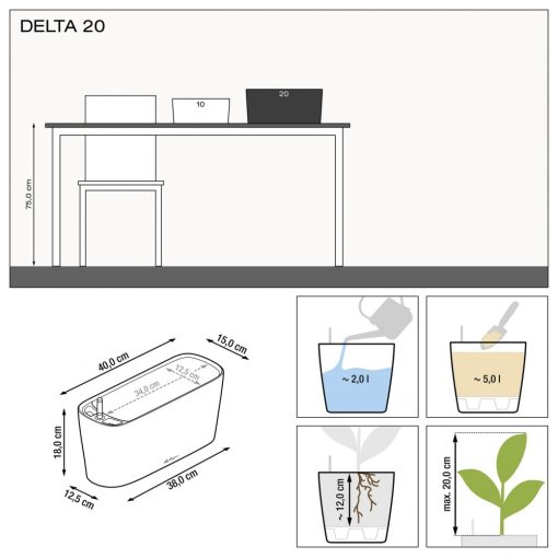 Lechuza Delta 20 Premium önöntözővel