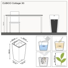 Lechuza CUBICO Cottage kiemelhető belsővel és önöntöző készlettel 2 méretben