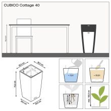 Lechuza CUBICO Cottage kiemelhető belsővel és önöntöző készlettel 2 méretben