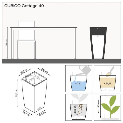 Lechuza CUBICO Cottage kiemelhető belsővel és önöntöző készlettel 2 méretben