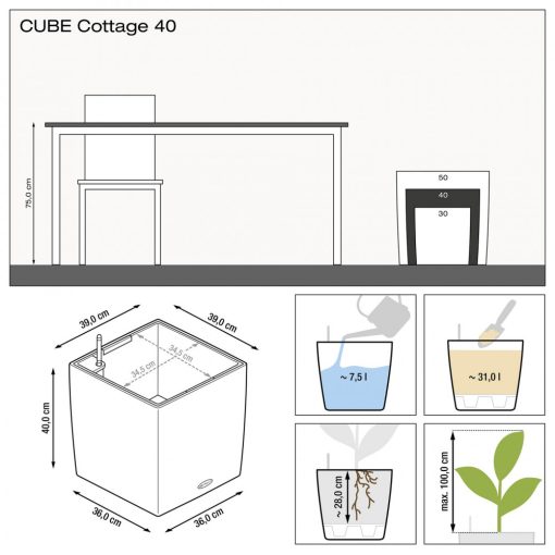 Lechuza  CUBE Cottage kiemelhető belsővel és önöntöző készlettel 3 méretben