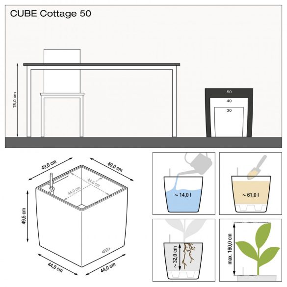 Lechuza  CUBE Cottage kiemelhető belsővel és önöntöző készlettel 3 méretben