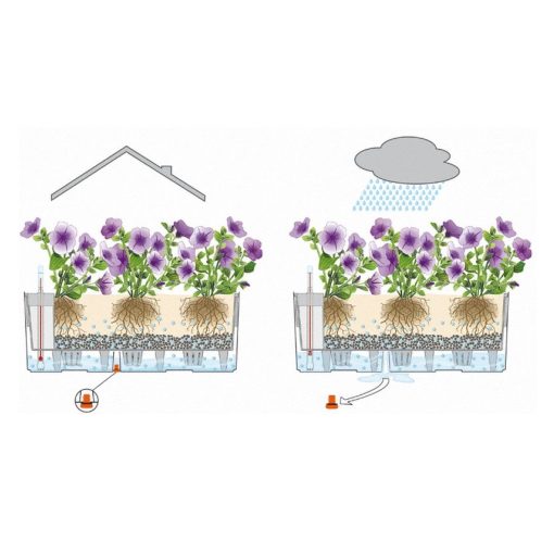 Lechuza Balconera Cottage 50 cm önöntözős balkonláda