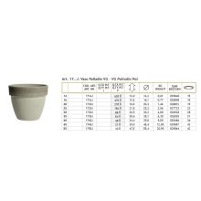 Vaso Palladio Vulcano Graffiato Agyagcserép