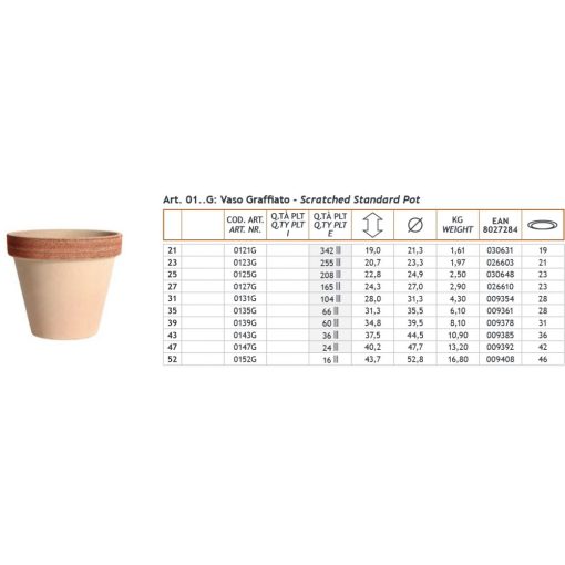 Vaso Graffiato agyagcserép